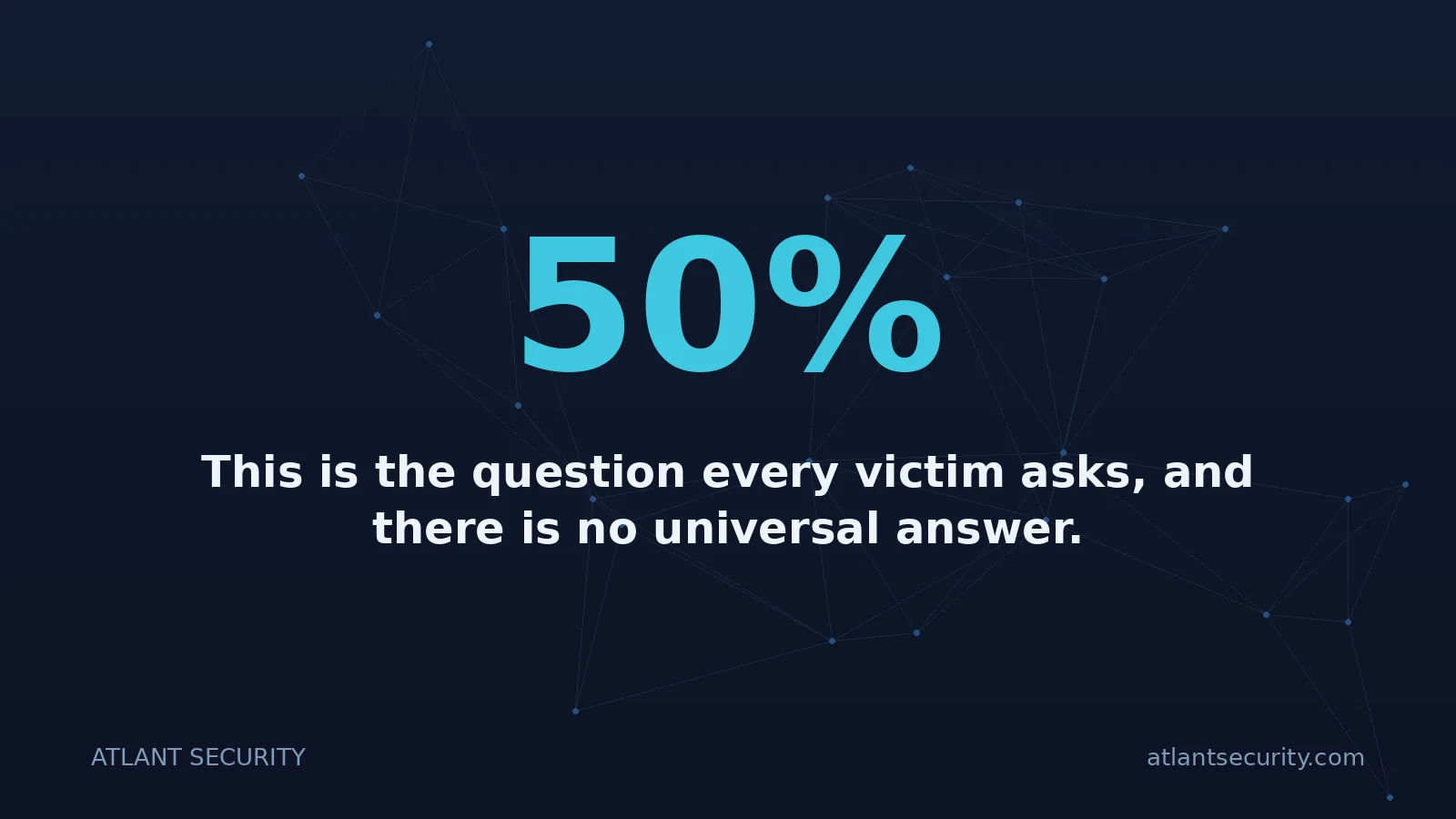 50%: This is the question every victim asks, and there is no universal answer.