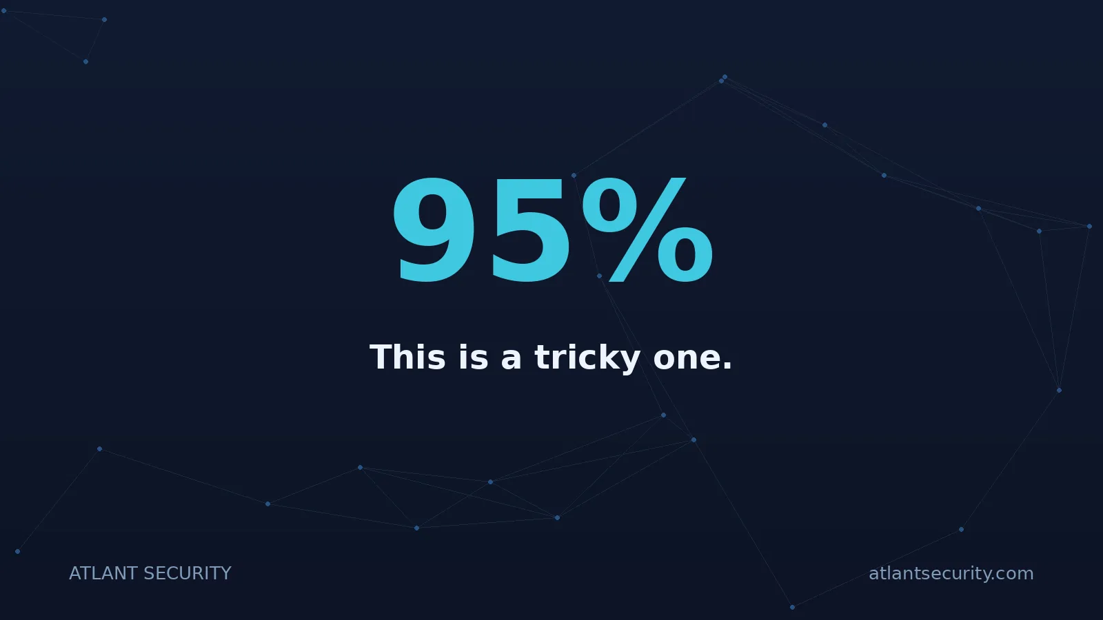 95%: This is a tricky one.