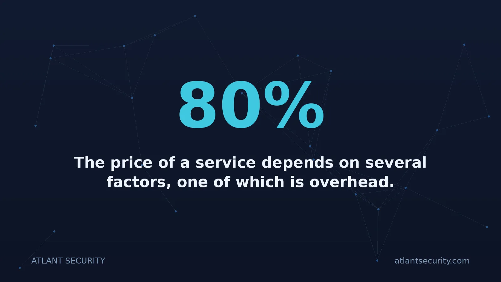 80%: The price of a service depends on several factors, one of which is overhead.
