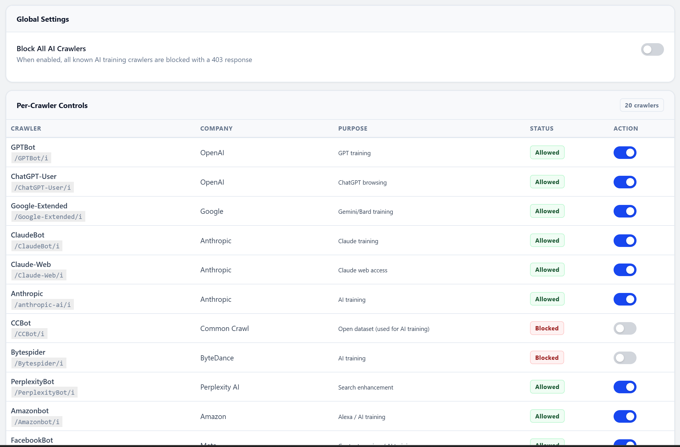 shows a wordpress ai crawl security plugin's settings