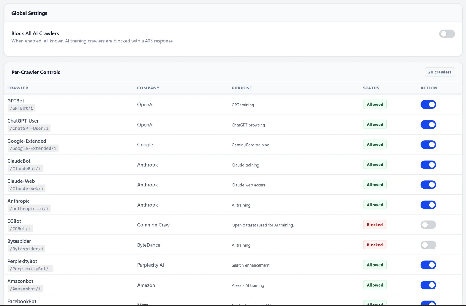 shows a wordpress ai crawl security plugin's settings