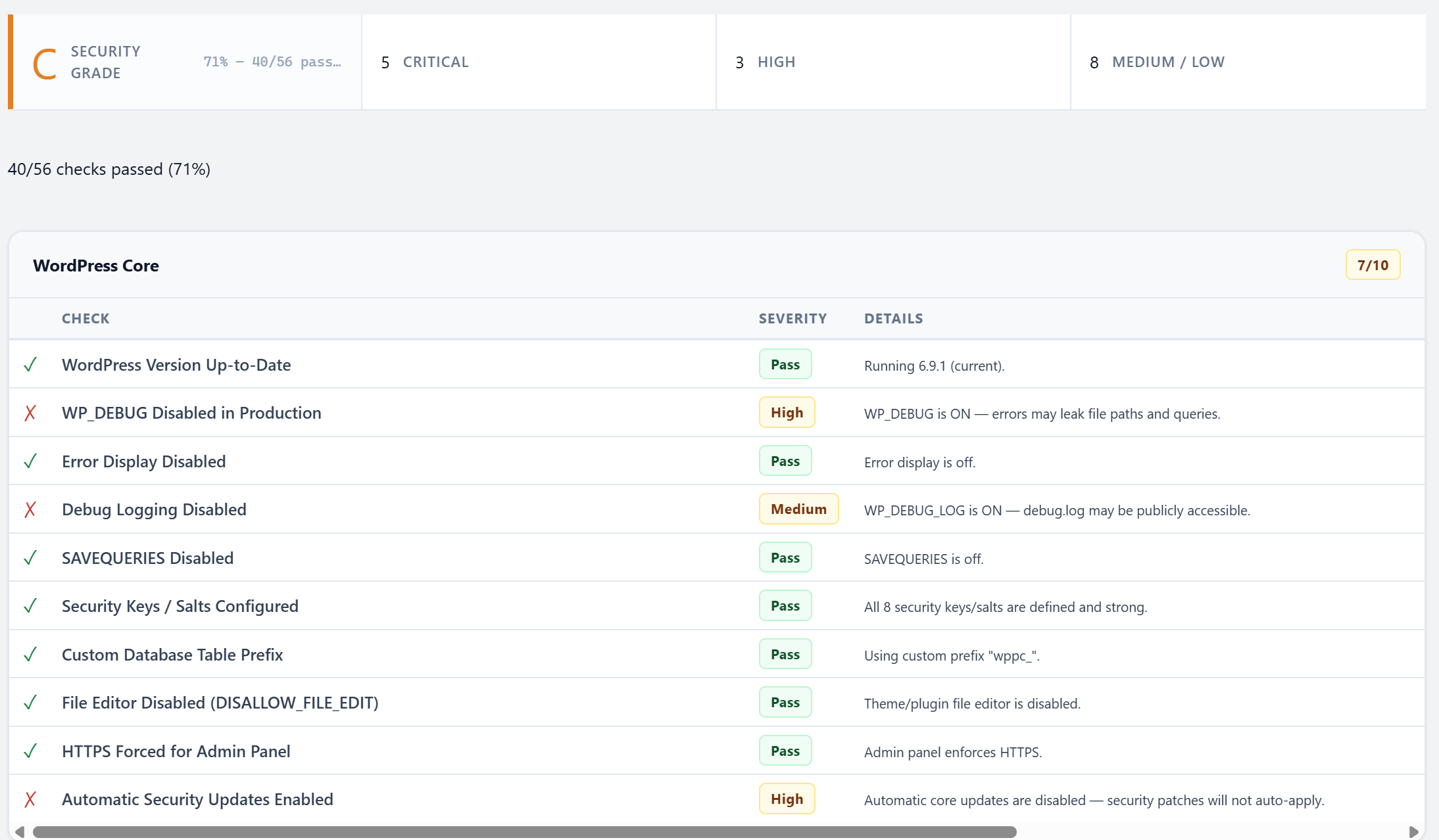 wordpress vulnerability audit plugin