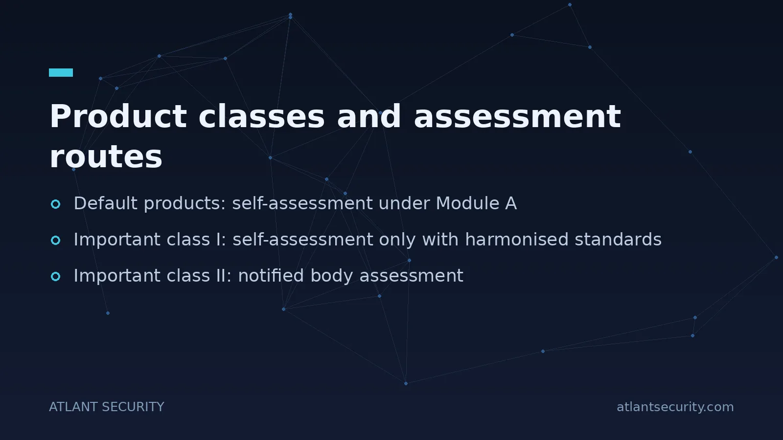 Product classes under the CRA regulation and the conformity assessment route for each