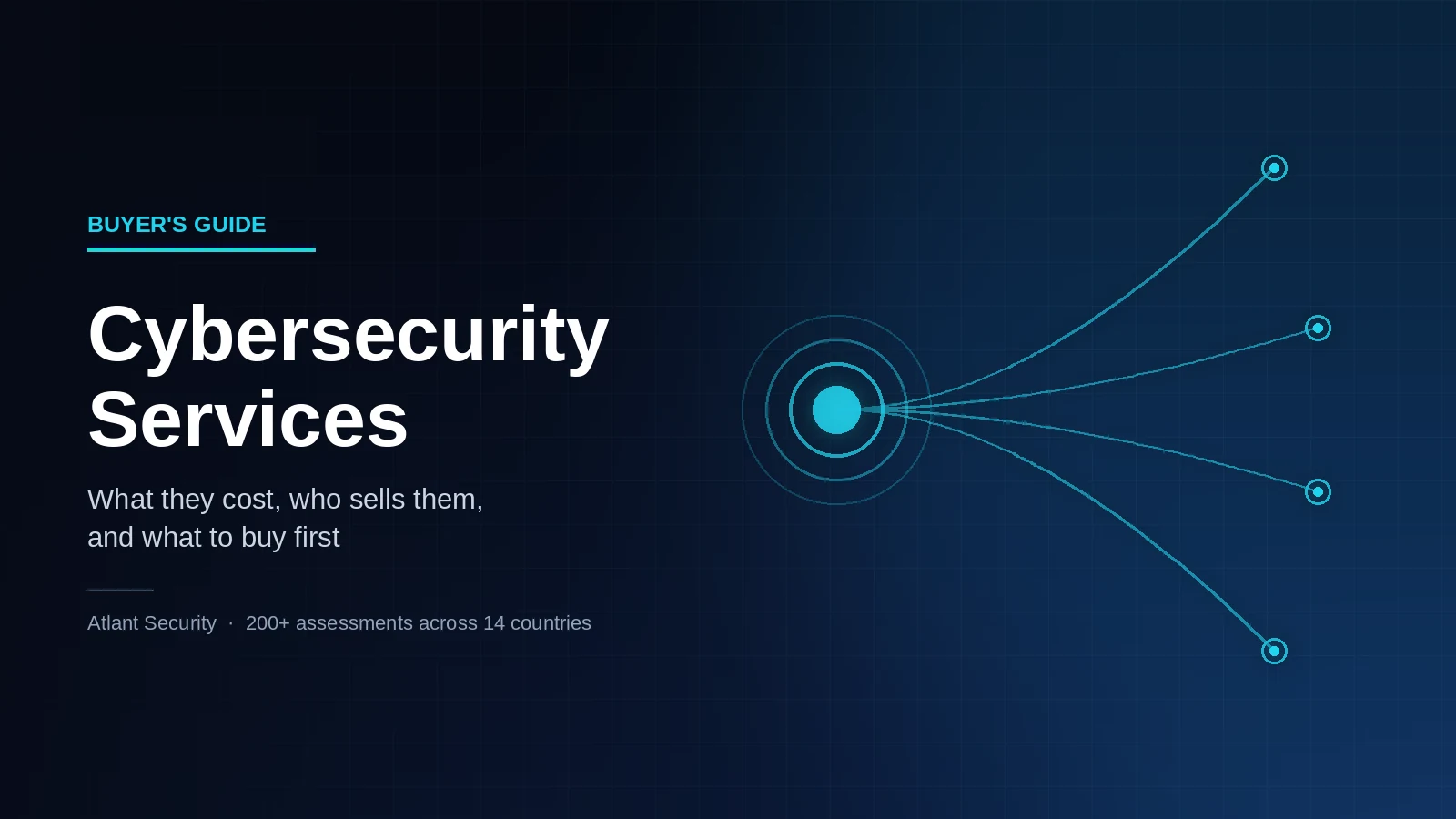 Cybersecurity Services: What They Cost, Who Sells Them, and What to Buy First