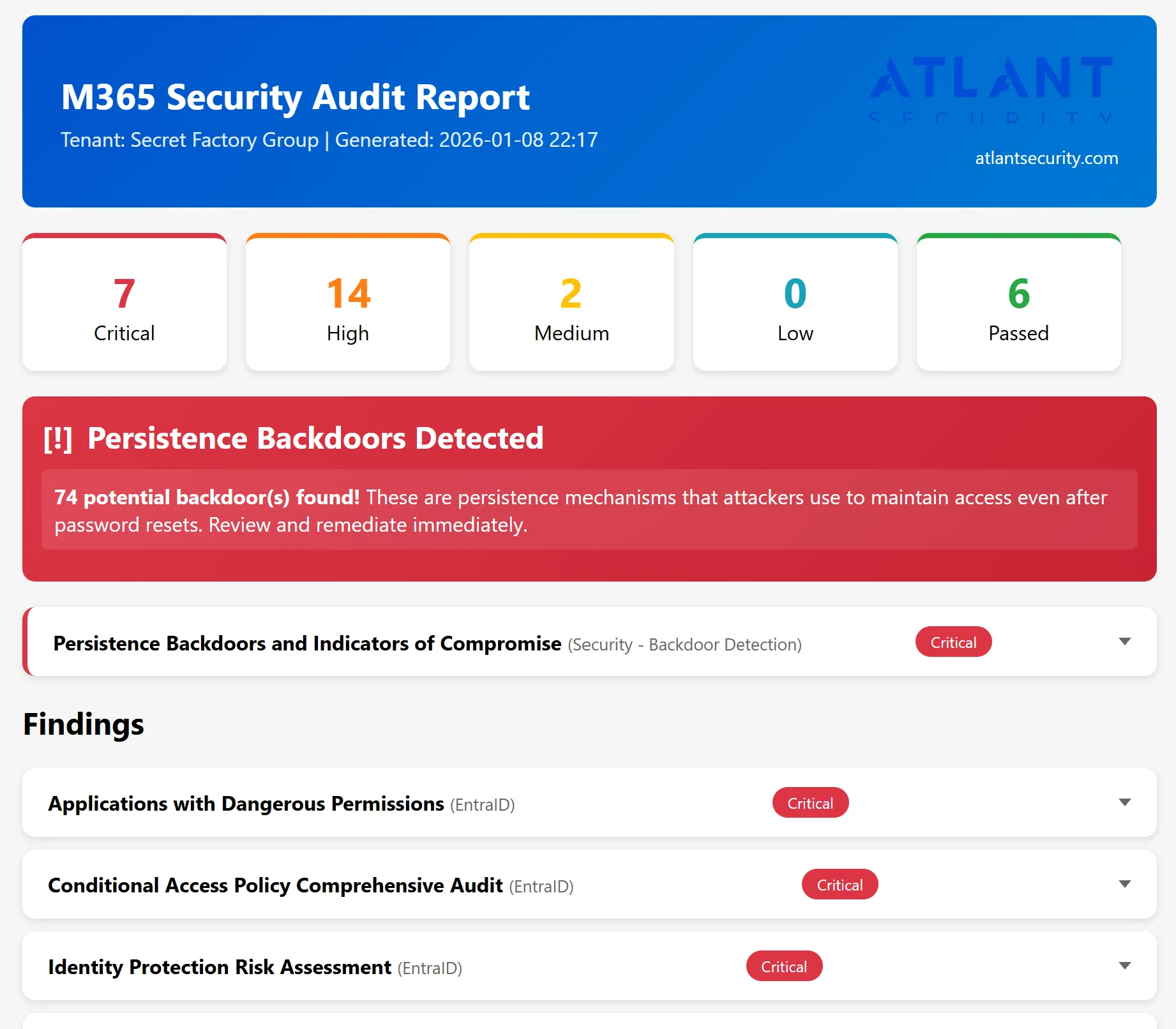 Microsoft 365 and Entra ID Powershell auditing script