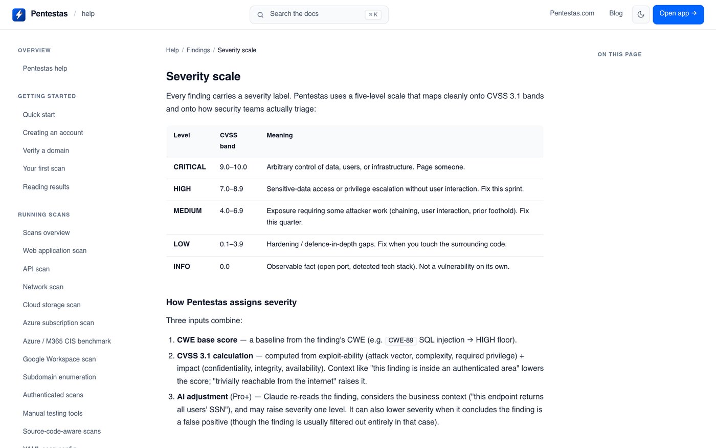 Pentestas findings and severity scale documentation