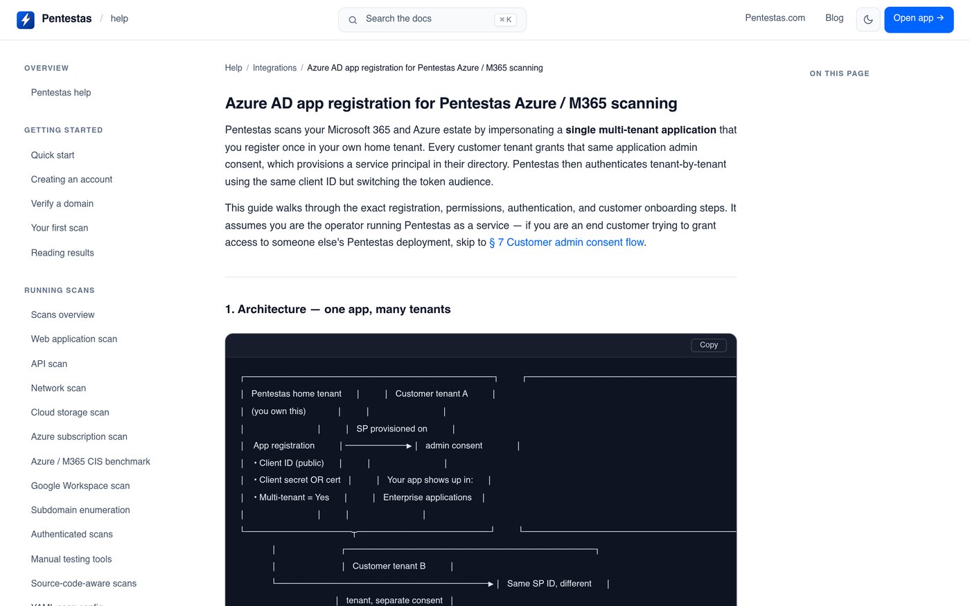 Pentestas integrations documentation
