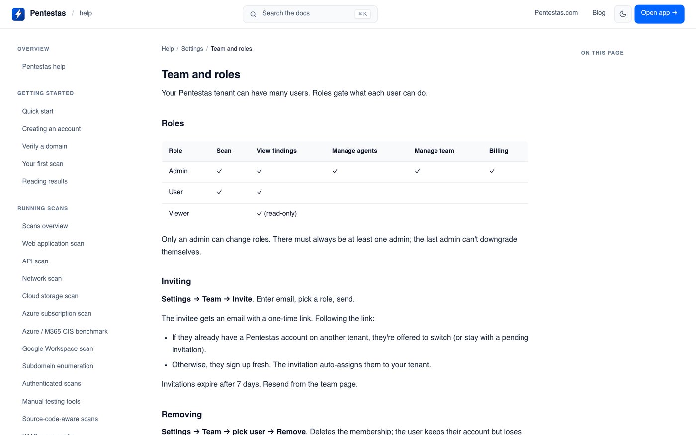 Pentestas team and roles documentation