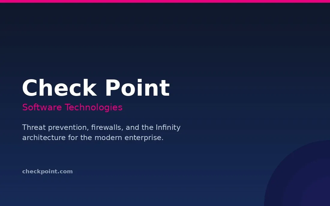 Check Point Software Technologies