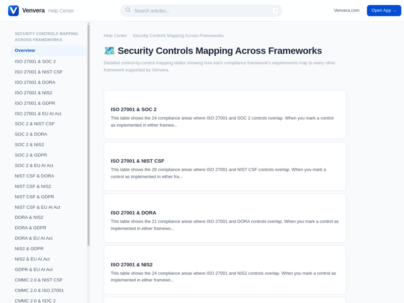Venvera control mappings documentation
