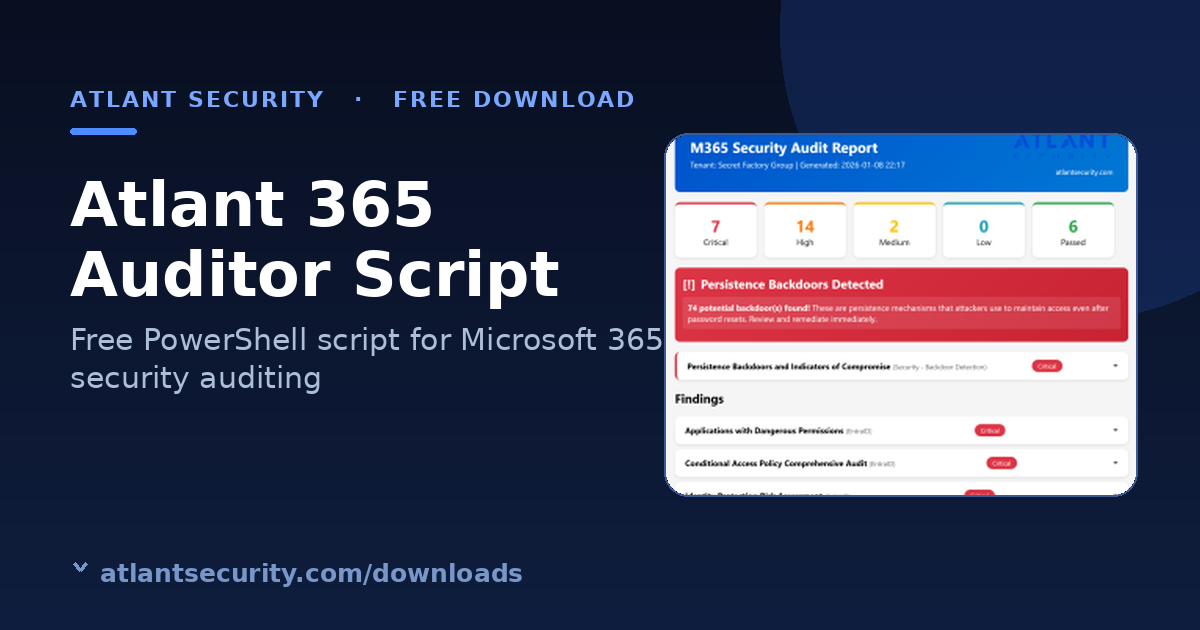 Atlant 365 Auditor Script - Free Monitoring Tool | Atlant Security